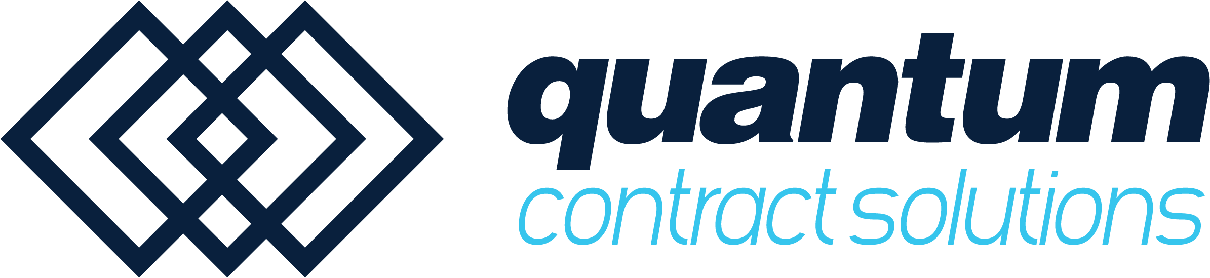 Quantum Contracts